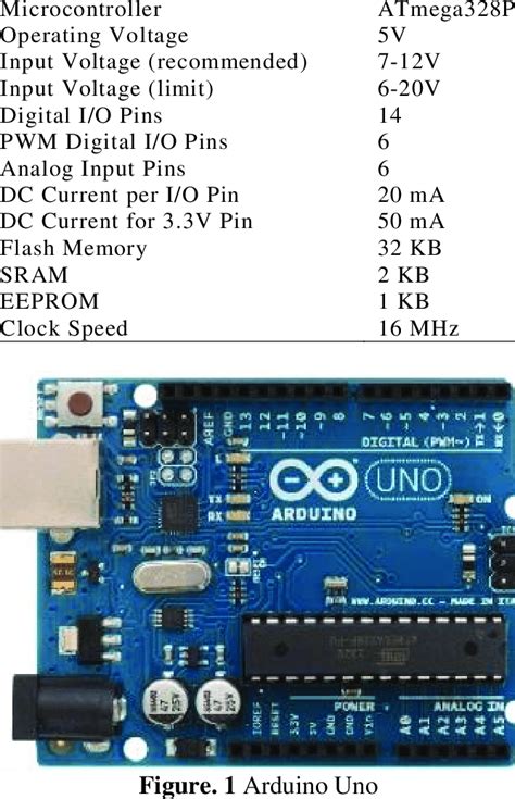 specification of arduino uno